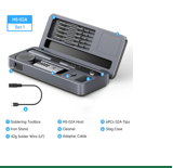 Паяльный набор Fnirsi HS02A Plus + 6 наконечников с разъемом PD Паяльный набор Fnirsi HS02A Plus + 6 наконечников с разъемом PD