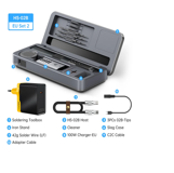 Паяльный набор Fnirsi HS02B Max + 3 наконечника + EU plug Паяльный набор Fnirsi HS02B Max + 3 наконечника + EU plug