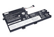 Аккумуляторная батарея для ноутбука Lenovo IdeaPad C340 15 (L18M3PF7) 11,4V 4610mAh
