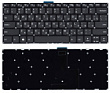 Клавиатура для ноутбука Lenovo Ideapad S145-14API черная
